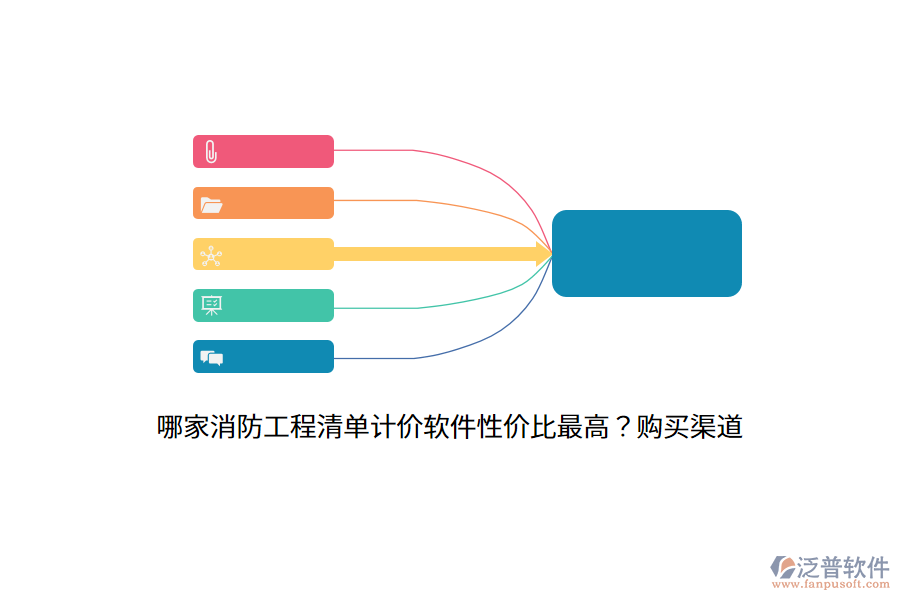 哪家消防工程清單計價軟件性價比最高？購買渠道