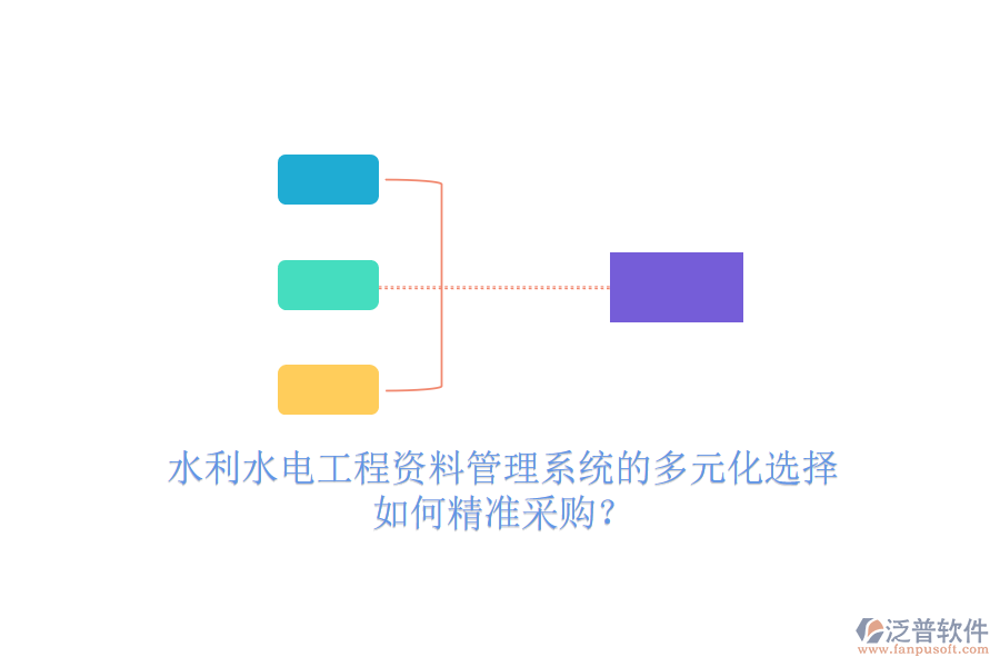 水利水電工程資料管理系統(tǒng)的多元化選擇，如何精準(zhǔn)采購？