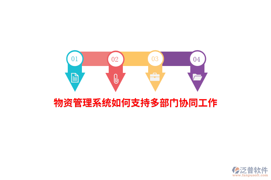 物資管理系統(tǒng)如何支持多部門協(xié)同工作？