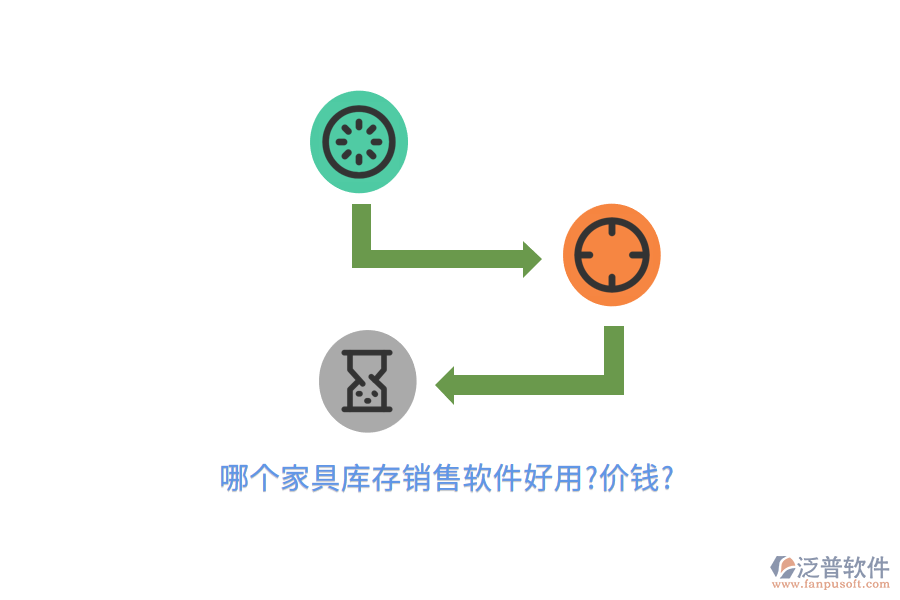 哪個(gè)家具庫(kù)存銷(xiāo)售軟件好用?價(jià)錢(qián)?