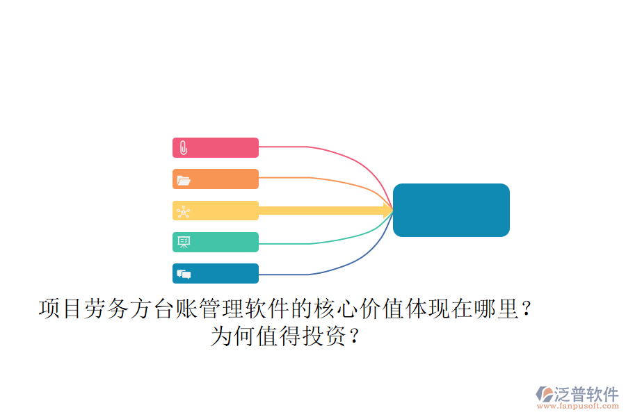 項(xiàng)目勞務(wù)方臺(tái)賬管理軟件的核心價(jià)值體現(xiàn)在哪里？為何值得投資？