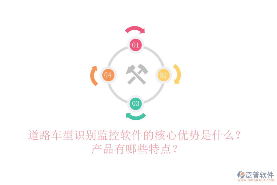 道路車型識別監(jiān)控軟件的核心優(yōu)勢是什么？產(chǎn)品有哪些特點(diǎn)？
