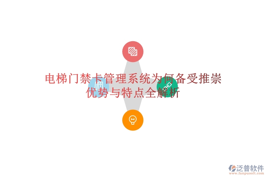 電梯門禁卡管理系統(tǒng)為何備受推崇？優(yōu)勢與特點(diǎn)全解析