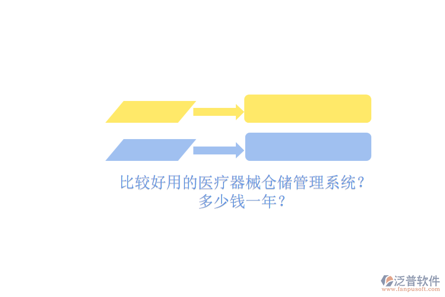 比較好用的醫(yī)療器械倉儲(chǔ)管理系統(tǒng)？.png