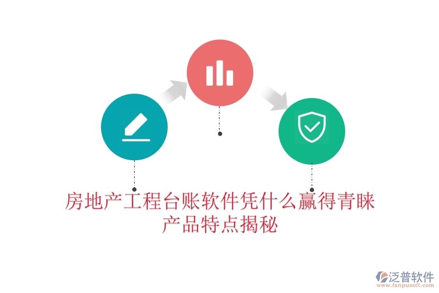 房地產(chǎn)工程臺賬軟件憑什么贏得青睞？產(chǎn)品特點揭秘