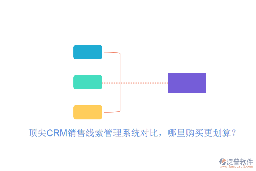 頂尖CRM銷售線索管理系統(tǒng)對比，哪里購買更劃算？