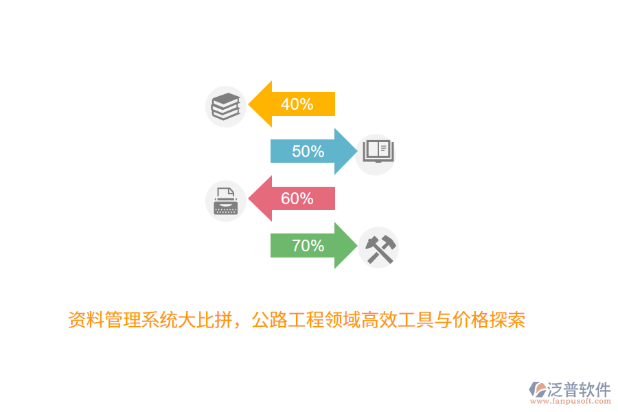 資料管理系統(tǒng)大比拼，公路工程領(lǐng)域高效工具與價(jià)格探索 