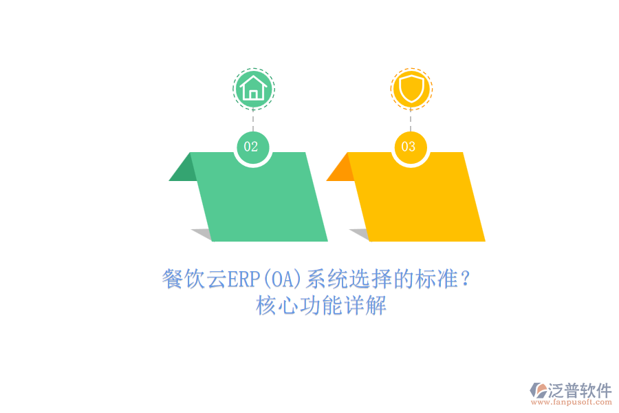 餐飲云ERP(OA)系統(tǒng)選擇的標(biāo)準(zhǔn)？.png