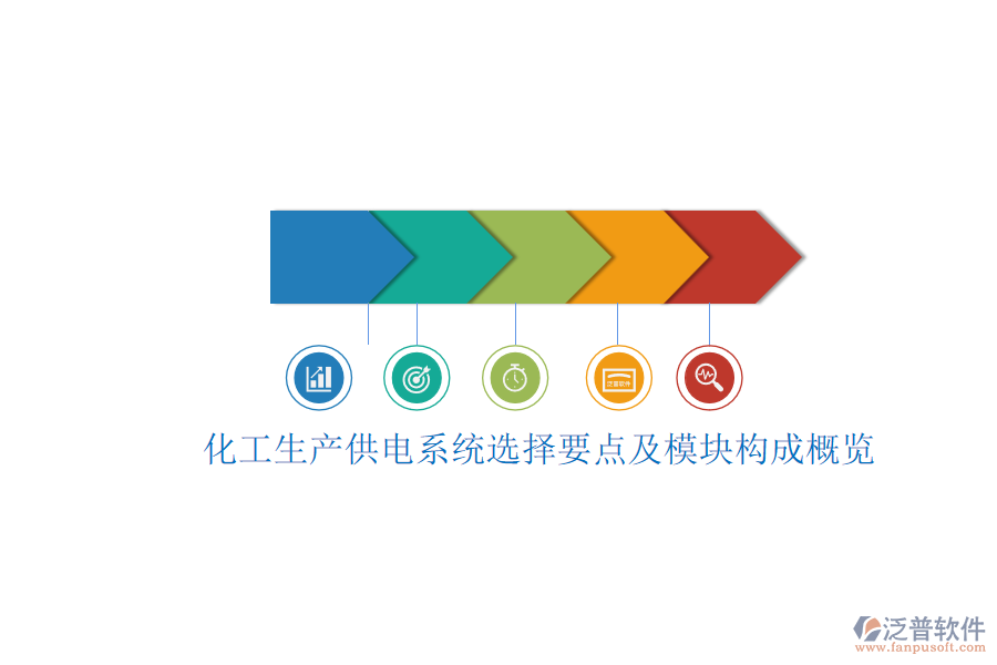 化工生產(chǎn)供電系統(tǒng)選擇要點及模塊構成概覽.png
