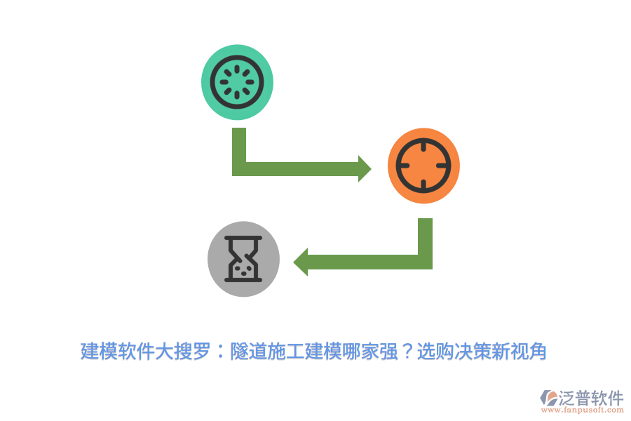 建模軟件大搜羅：隧道施工建模哪家強？選購決策新視角