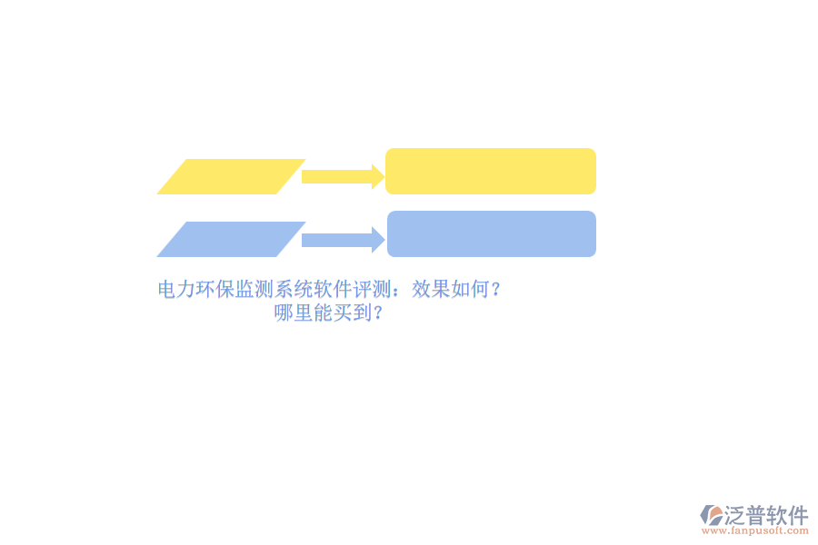 電力環(huán)保監(jiān)測系統(tǒng)軟件評測：效果如何？哪里能買到？