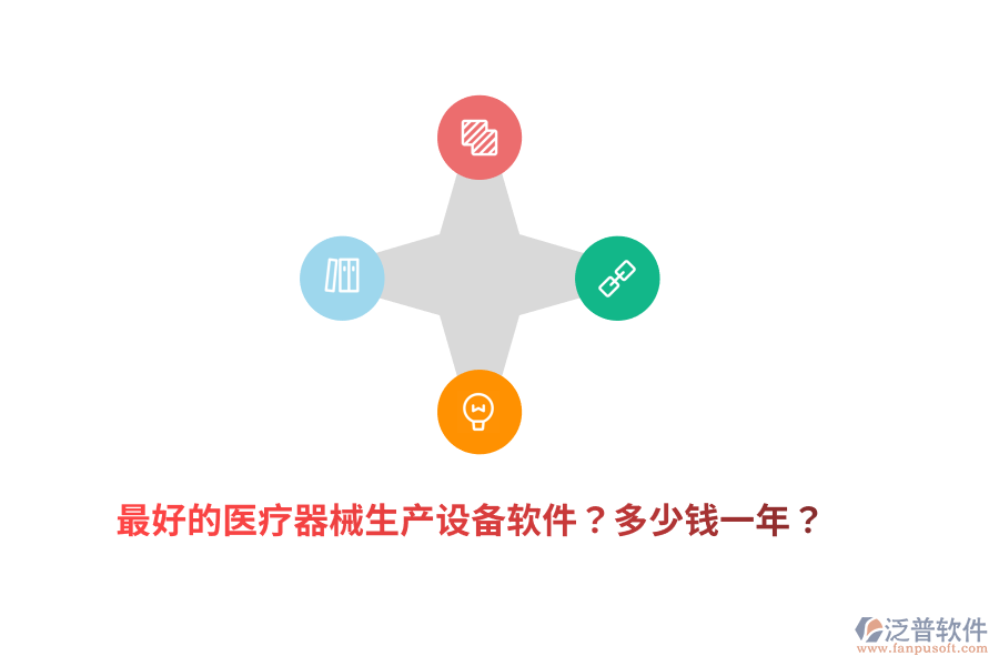 最好的醫(yī)療器械生產(chǎn)設(shè)備軟件？多少錢一年？