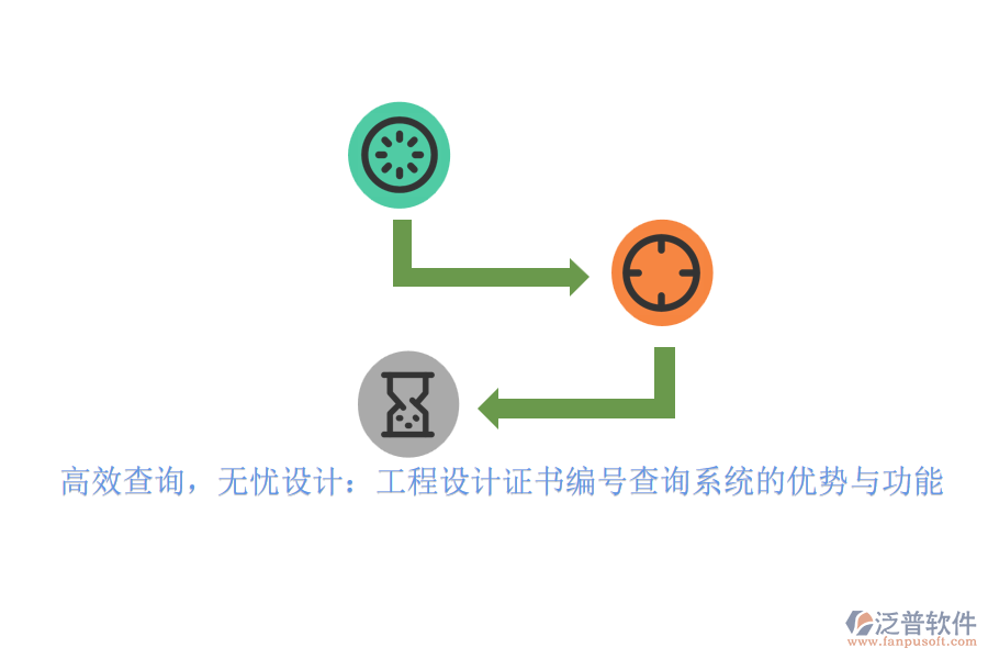 高效查詢，無憂設(shè)計(jì)：工程設(shè)計(jì)證書編號查詢系統(tǒng)的優(yōu)勢與功能