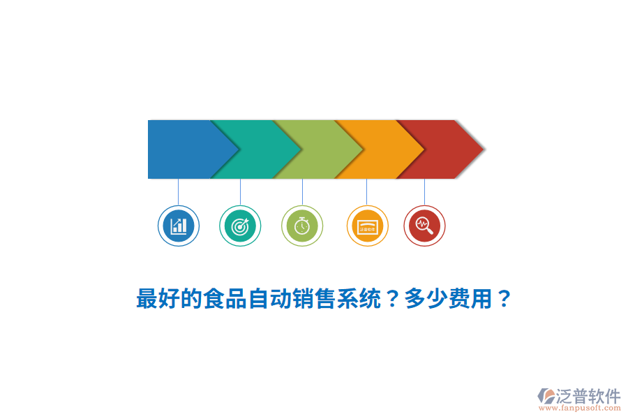 最好的食品自動(dòng)銷售系統(tǒng)？多少費(fèi)用？