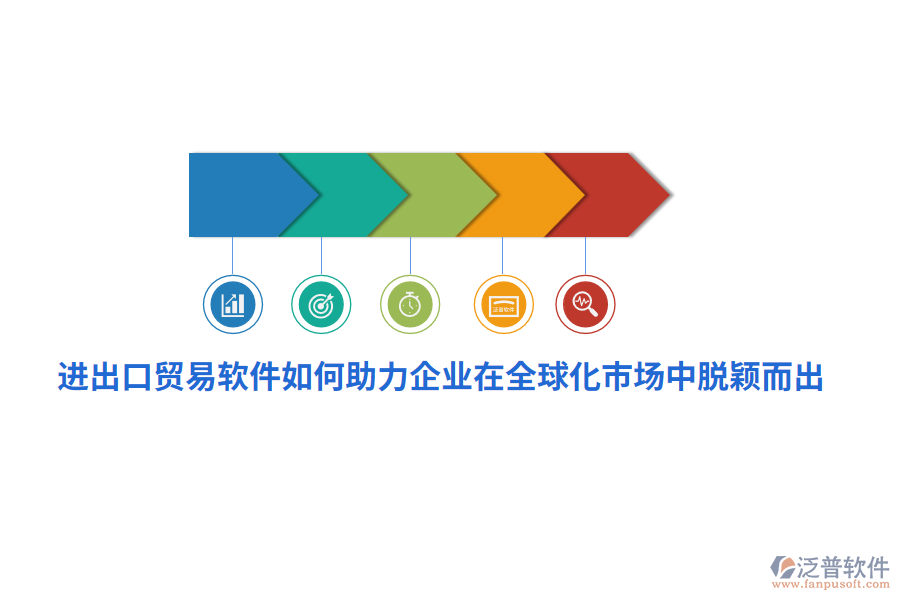 進出口貿(mào)易軟件如何助力企業(yè)在全球化市場中脫穎而出？