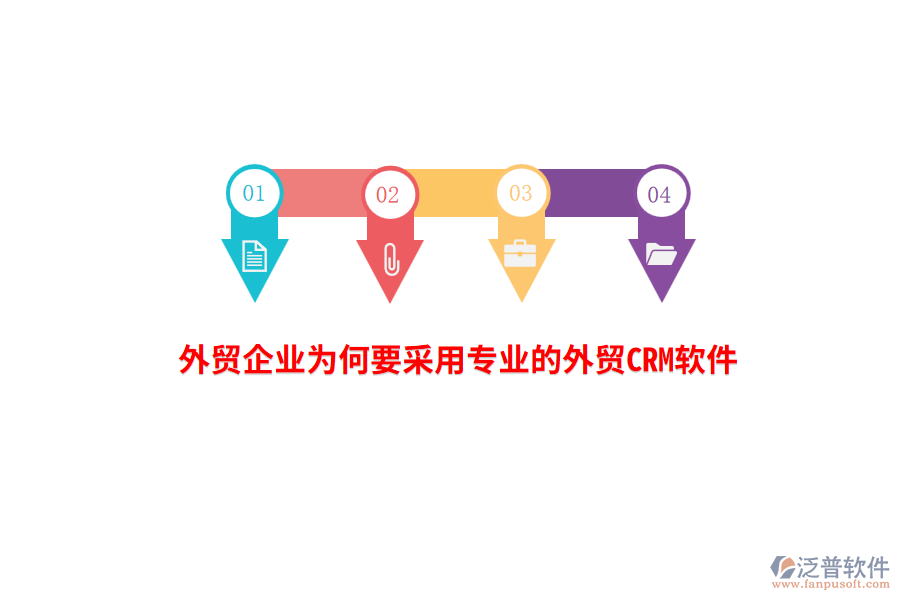 外貿(mào)企業(yè)為何要采用專業(yè)的外貿(mào)CRM軟件？