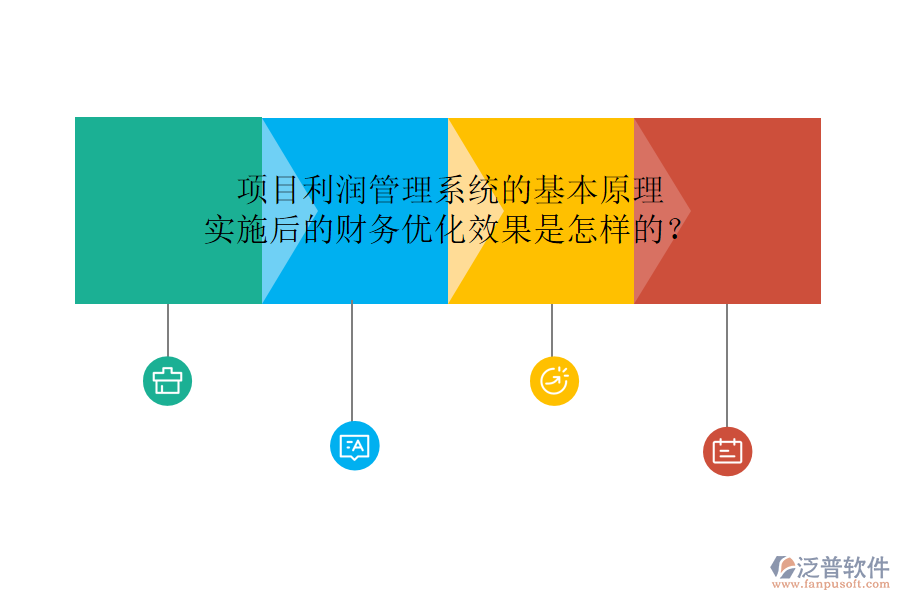 項目利潤管理系統(tǒng)的基本原理及其實施后的財務優(yōu)化效果是怎樣的？