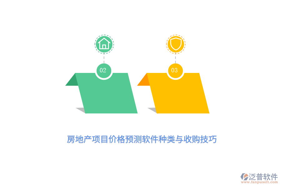 房地產項目價格預測軟件種類與收購技巧