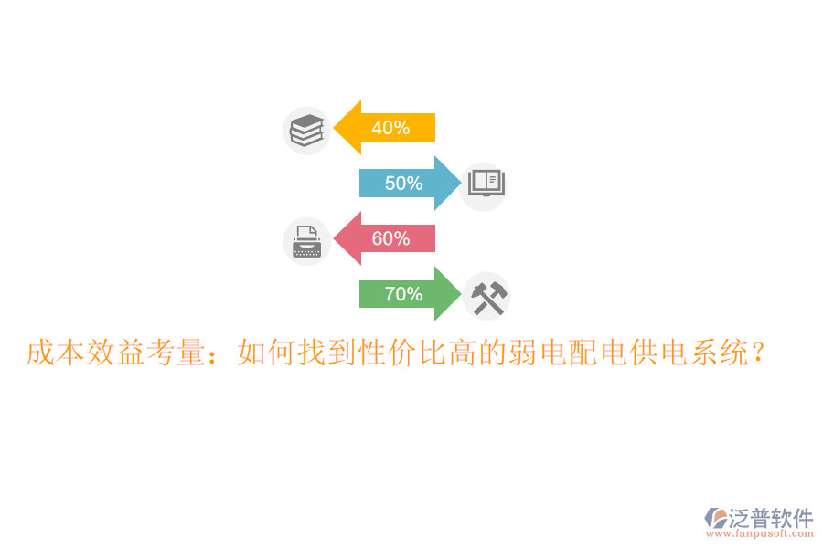 成本效益考量：如何找到性?xún)r(jià)比高的弱電配電供電系統(tǒng)？