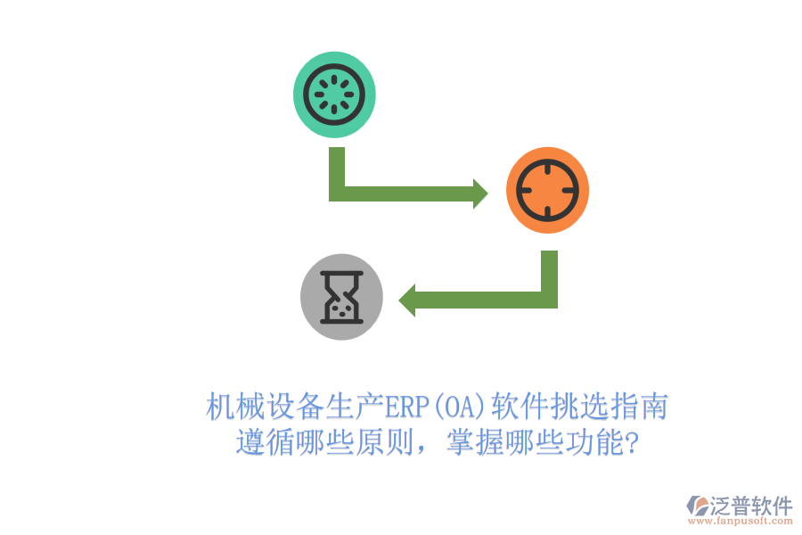 機械設備生產(chǎn)ERP(OA)軟件挑選指南：遵循哪些原則，掌握哪些功能?