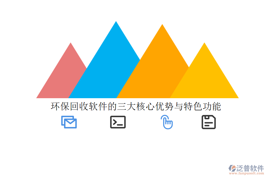 環(huán)?；厥哲浖娜蠛诵膬?yōu)勢與特色功能
