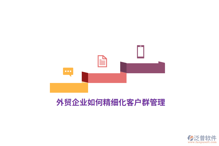 外貿(mào)企業(yè)如何精細(xì)化客戶群管理？