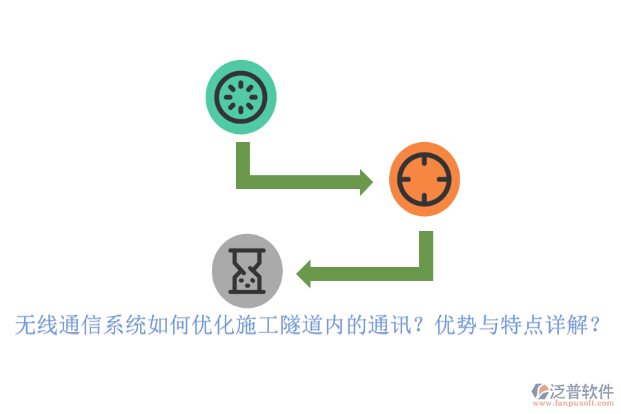 無線通信系統(tǒng)如何優(yōu)化施工隧道內(nèi)的通訊？優(yōu)勢與特點(diǎn)詳解？
