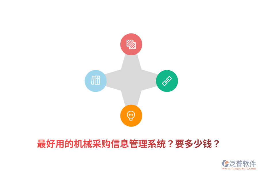 最好用的機械采購信息管理系統(tǒng)？要多少錢？