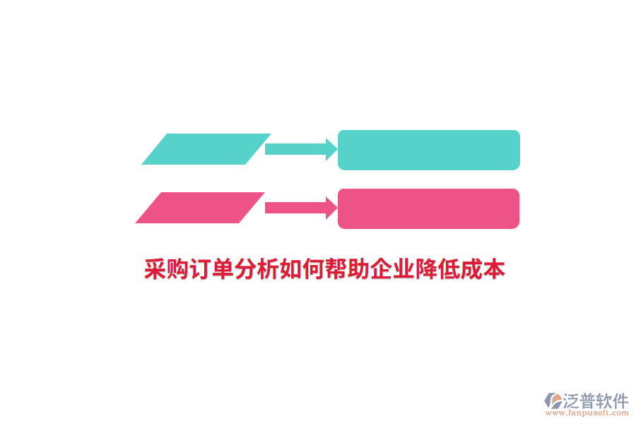 采購(gòu)訂單分析如何幫助企業(yè)降低成本？