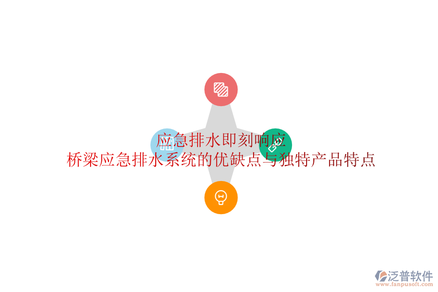 應急排水，即刻響應：橋梁應急排水系統(tǒng)的優(yōu)缺點與獨特產(chǎn)品特點