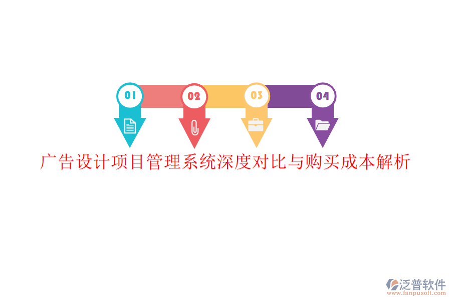 廣告設(shè)計項(xiàng)目管理系統(tǒng)深度對比與購買成本解析