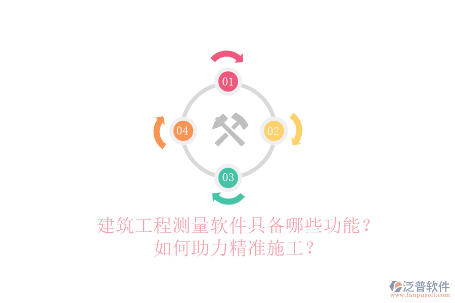 建筑工程測量軟件具備哪些功能？如何助力精準(zhǔn)施工？