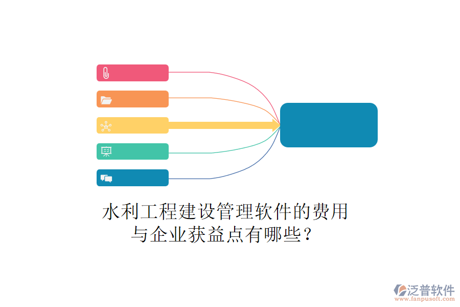 水利工程建設(shè)管理軟件的費(fèi)用與企業(yè)獲益點(diǎn)有哪些？