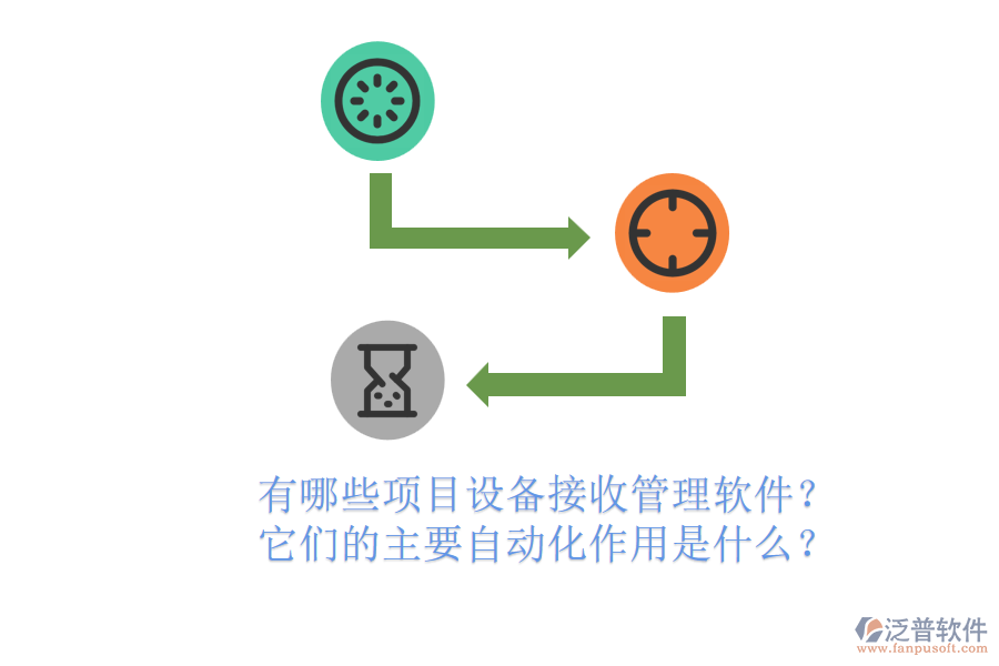 有哪些項(xiàng)目設(shè)備接收管理軟件？它們的主要自動(dòng)化作用是什么？
