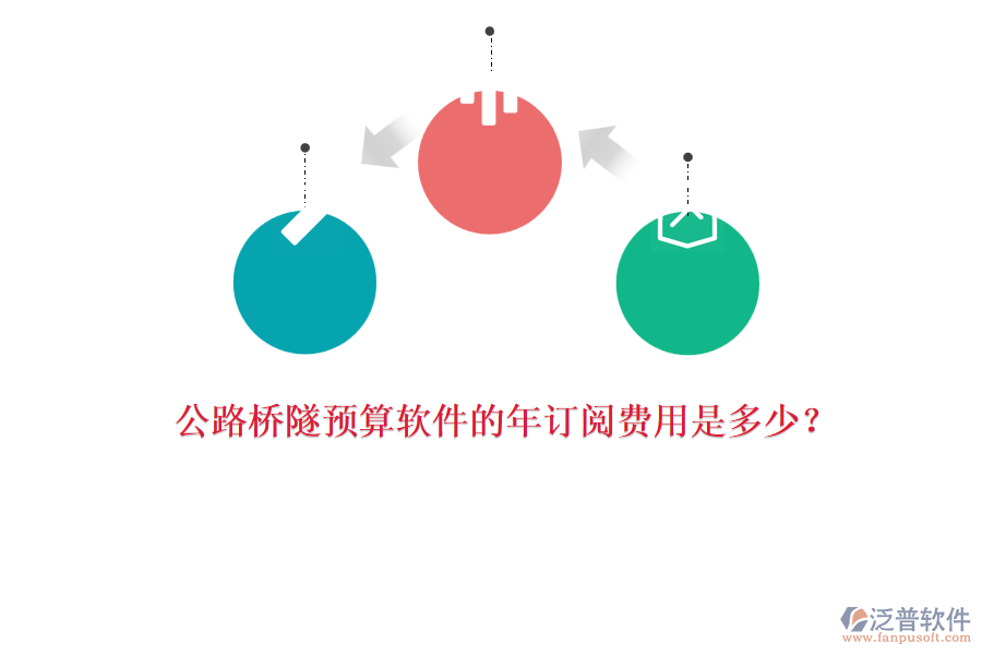 公路橋隧預算軟件的年訂閱費用是多少？
