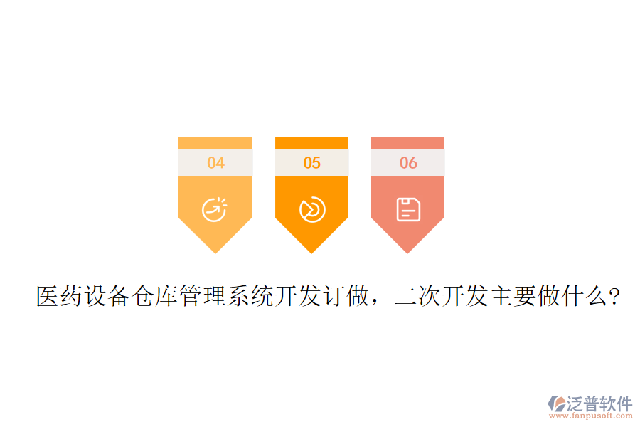 醫(yī)藥設(shè)備倉庫管理系統(tǒng)開發(fā)訂做，<a href=http://digitaldepost.com/Implementation/kaifa/ target=_blank class=infotextkey>二次開發(fā)</a>主要做什么?