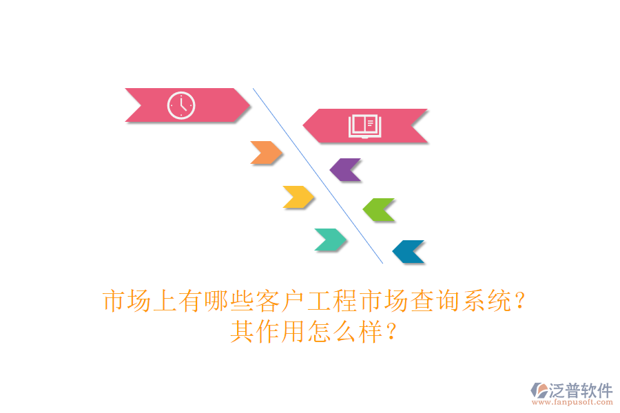 市場上有哪些客戶工程市場查詢系統(tǒng)？其作用怎么樣？