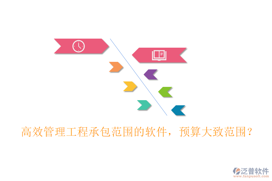 高效管理工程承包范圍的軟件，預(yù)算大致范圍？