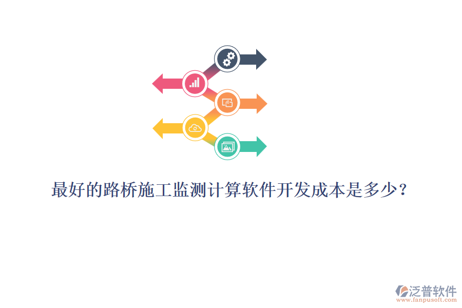 最好的路橋施工監(jiān)測(cè)計(jì)算軟件開發(fā)成本是多少？