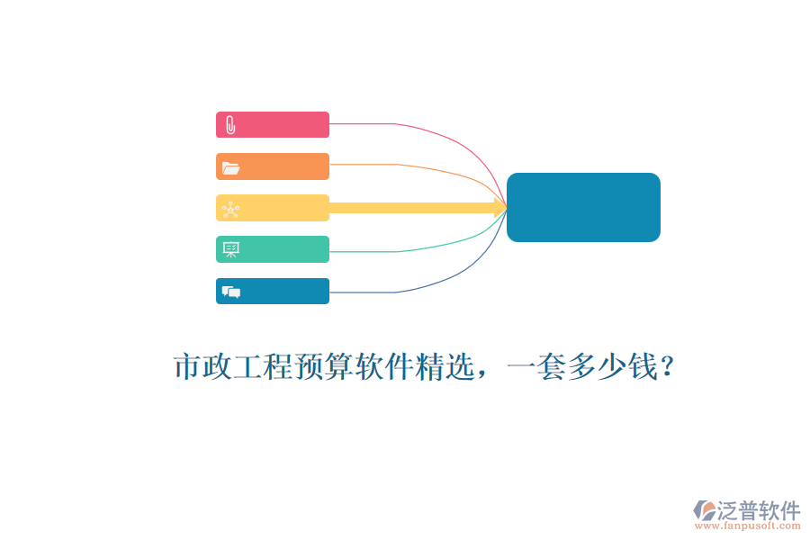 市政工程預算軟件精選，一套多少錢？