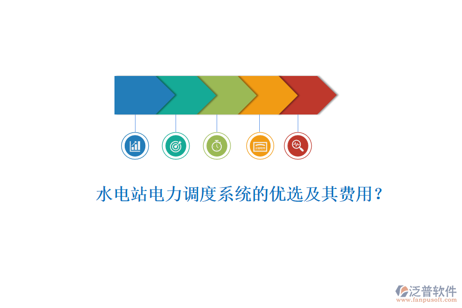 水電站電力調(diào)度系統(tǒng)的優(yōu)選及其費(fèi)用？
