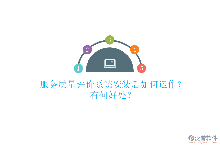 服務(wù)質(zhì)量評價系統(tǒng)安裝后如何運作？有何好處？