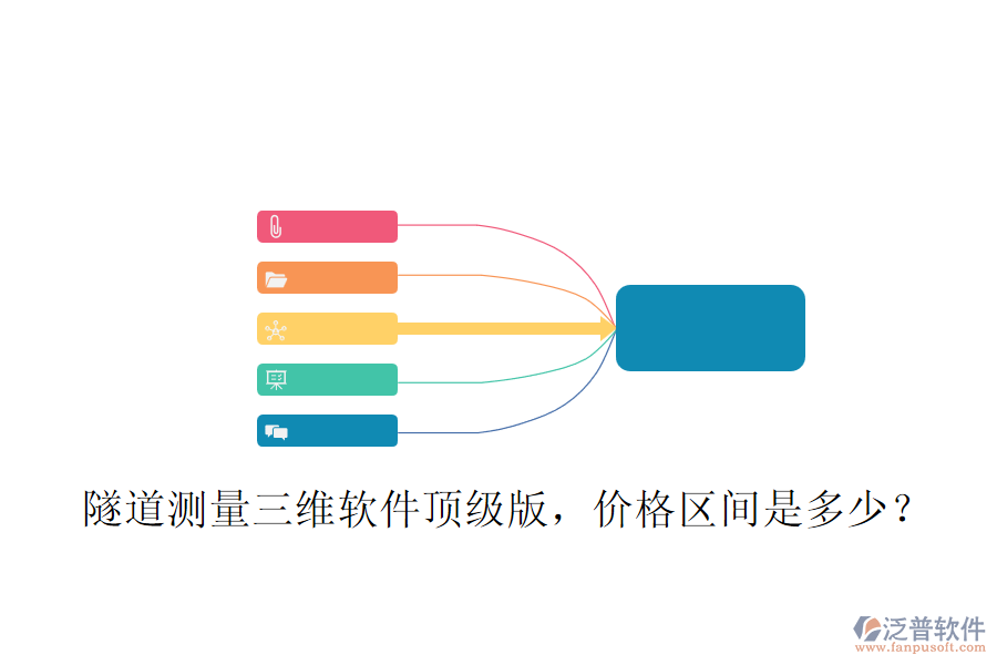隧道測(cè)量三維軟件頂級(jí)版，價(jià)格區(qū)間是多少？