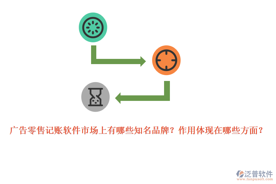 廣告零售記賬軟件市場(chǎng)上有哪些知名品牌？作用體現(xiàn)在哪些方面？