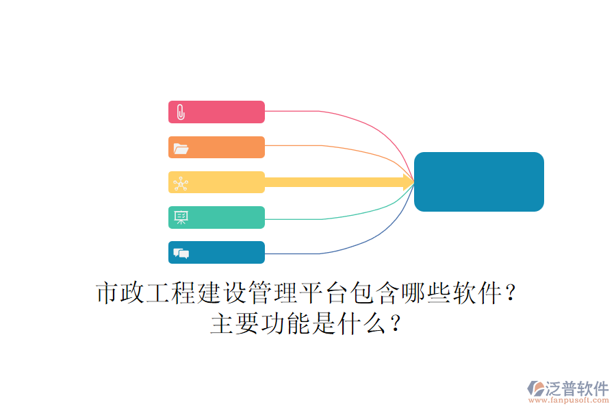 市政工程建設(shè)管理平臺包含哪些軟件？主要功能是什么？