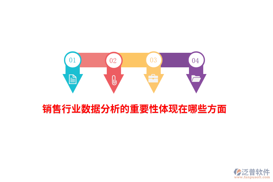 銷售行業(yè)數(shù)據(jù)分析的重要性體現(xiàn)在哪些方面？
