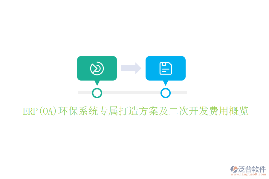 ERP(OA)環(huán)保系統(tǒng)專屬打造方案及<a href=http://digitaldepost.com/Implementation/kaifa/ target=_blank class=infotextkey>二次開發(fā)</a>費(fèi)用概覽