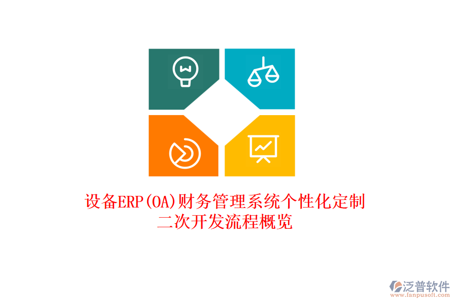 設備ERP(OA)財務管理系統(tǒng)個性化定制，<a href=http://digitaldepost.com/Implementation/kaifa/ target=_blank class=infotextkey>二次開發(fā)</a>流程概覽
