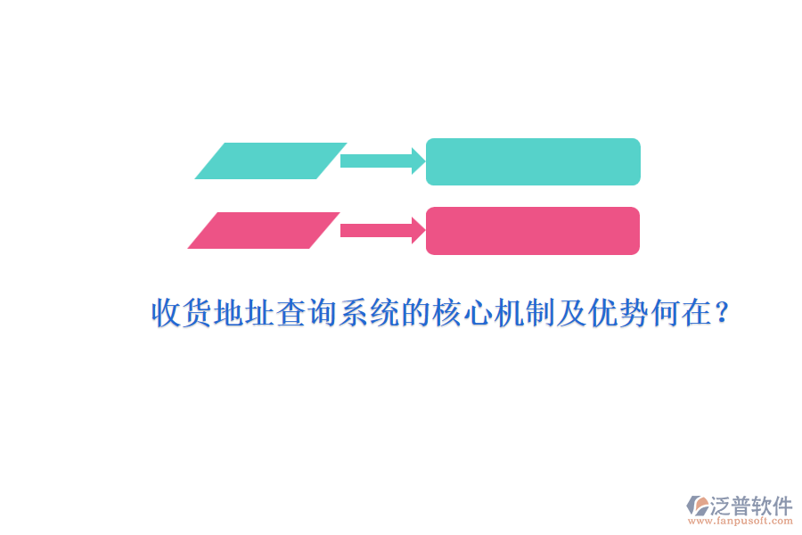 收貨地址查詢系統(tǒng)的核心機(jī)制及優(yōu)勢何在？