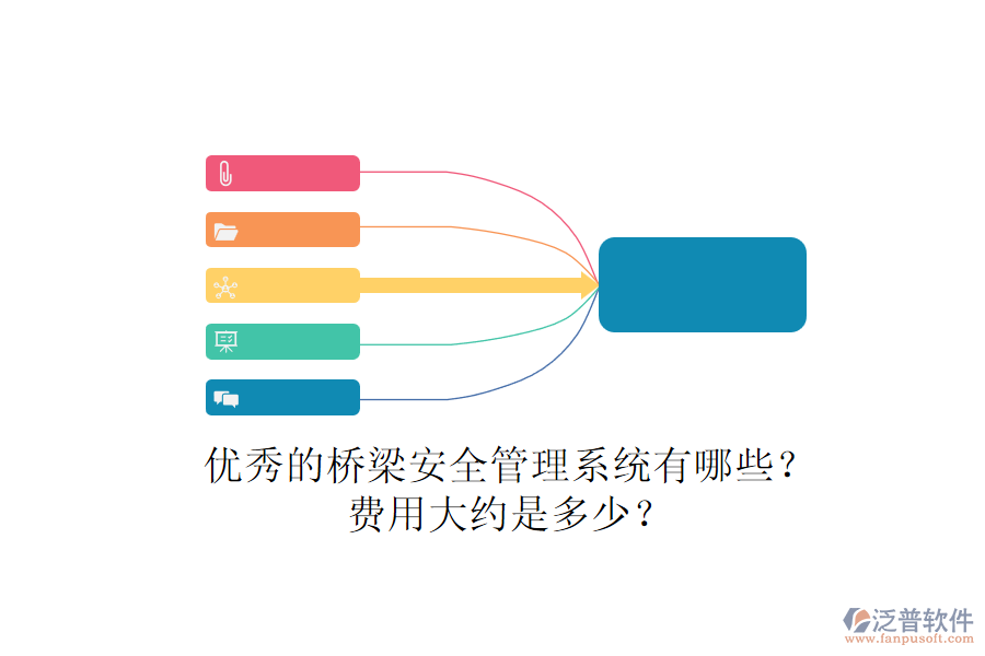 優(yōu)秀的橋梁安全管理系統(tǒng)有哪些？費(fèi)用大約是多少？